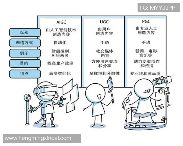 左派足球员的崛起与影响力探讨：从场上表现到社会责任的多维解读