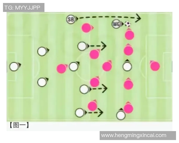 足球交叉配合战术解析与实战应用技巧分享