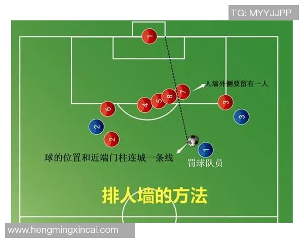 足球awp技术解析与实战应用探讨提升你的游戏水平与战术意识